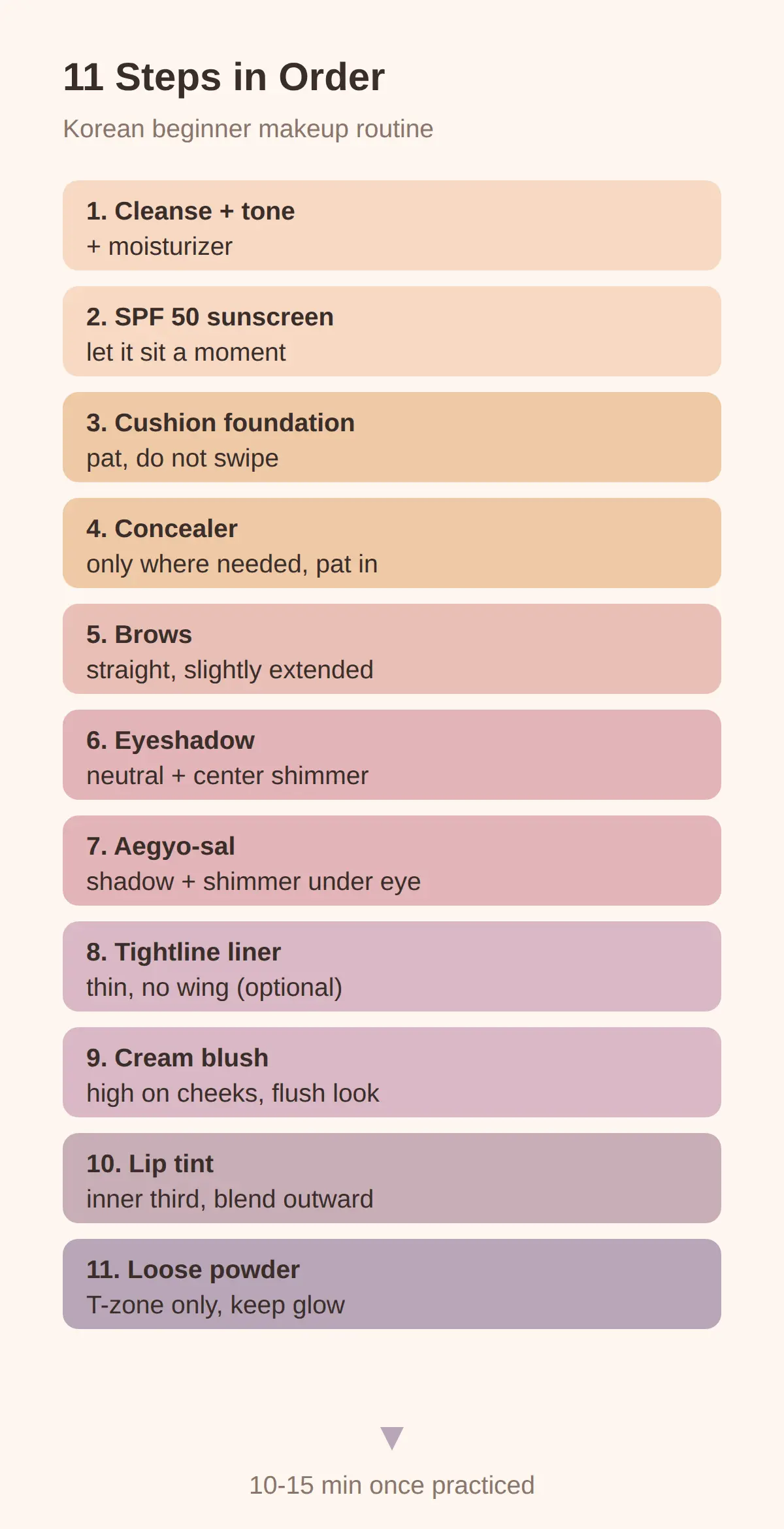 Korean Makeup Tutorial for Beginners: The 11 Steps in Order