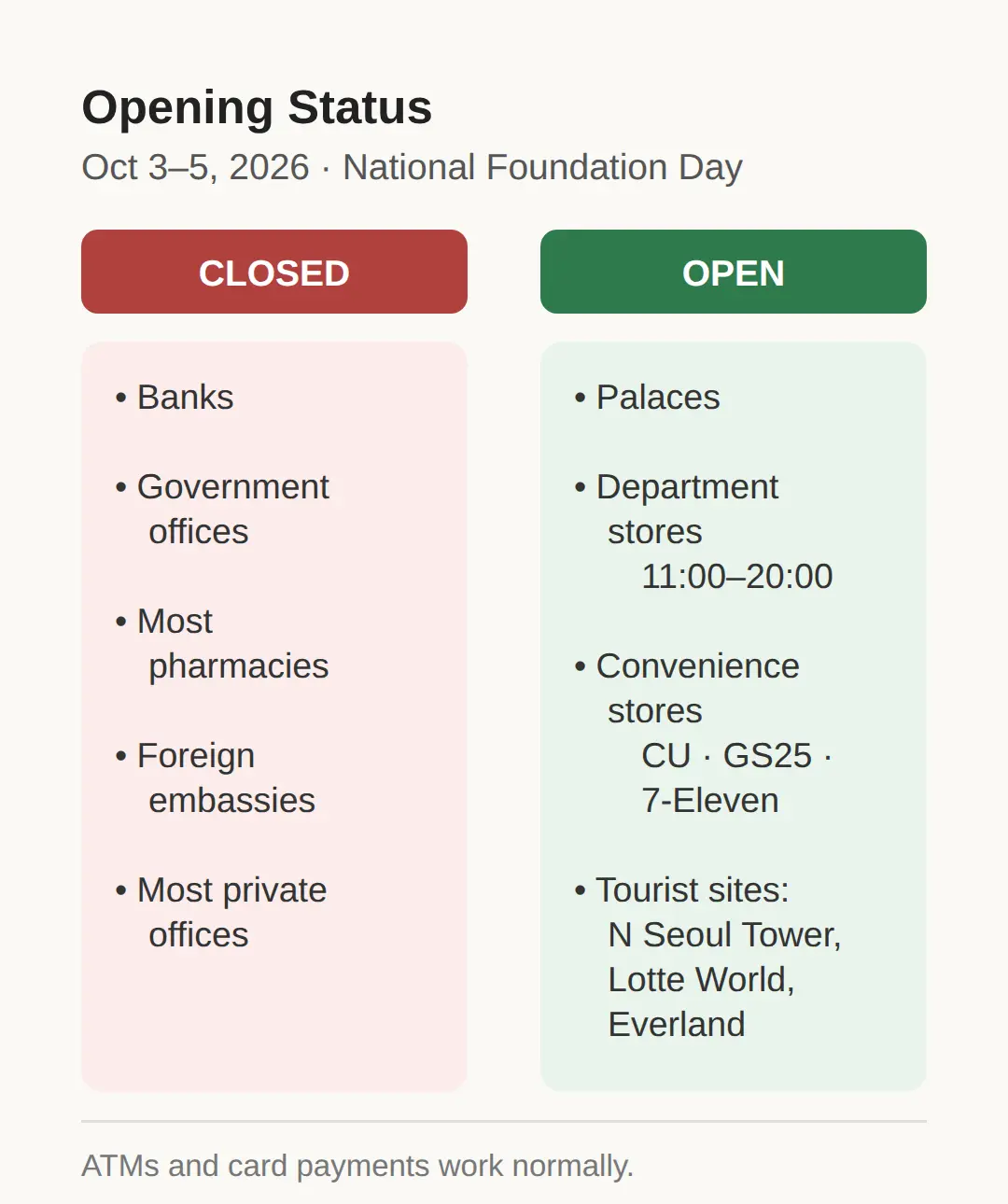 What Is Closed on October 3, 2026?