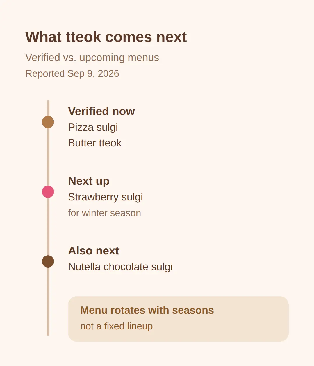 What tteok dessert comes next