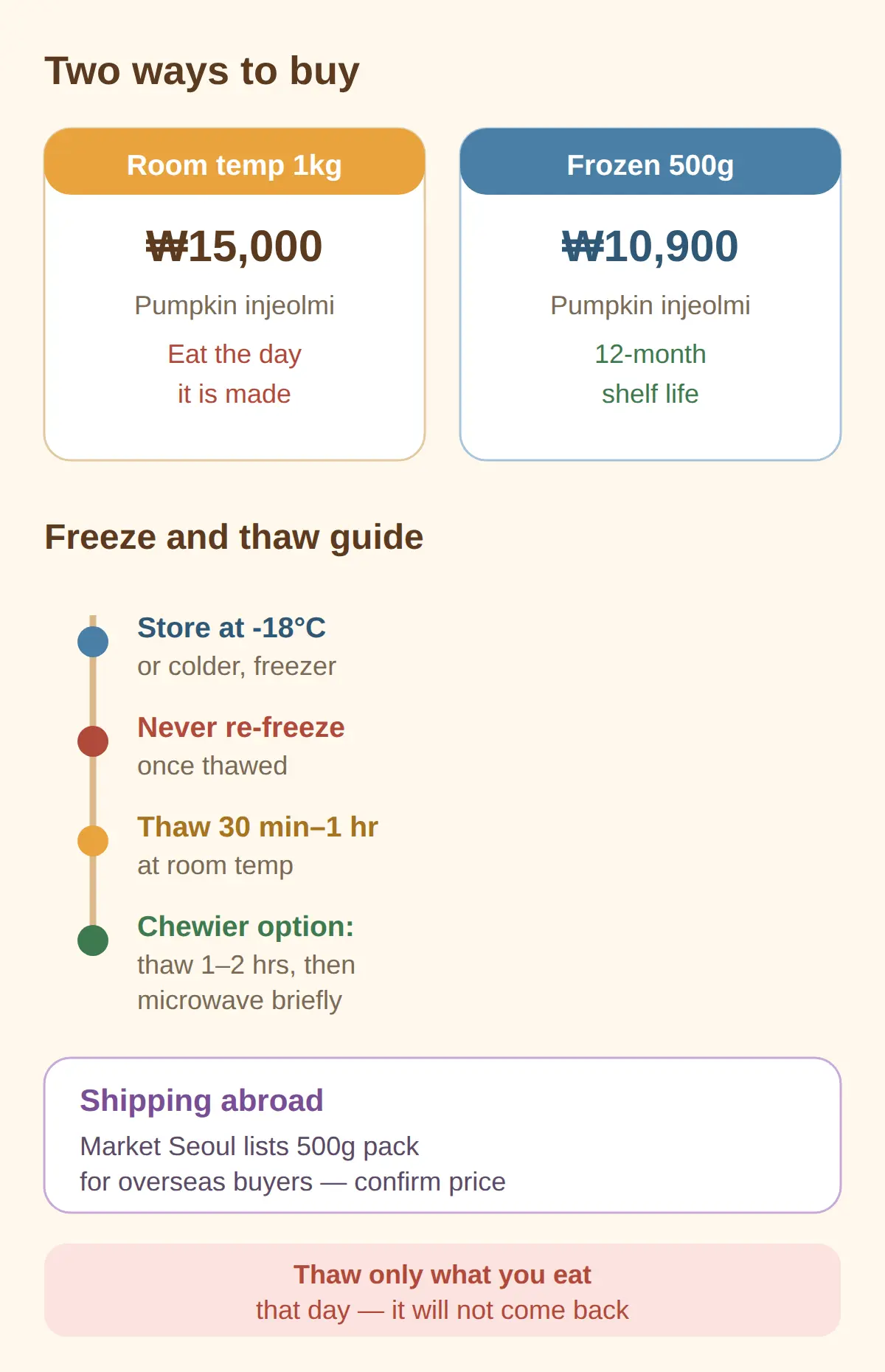 How to store and revive it — and can it be shipped abroad?