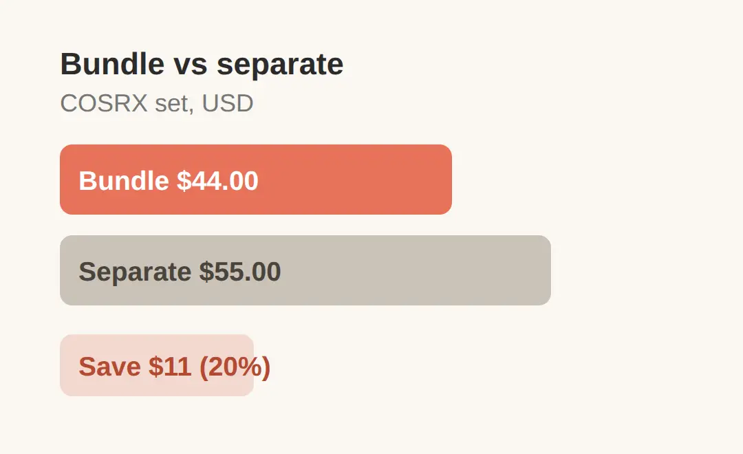 How much a Korean glass skin set costs (official site prices)
