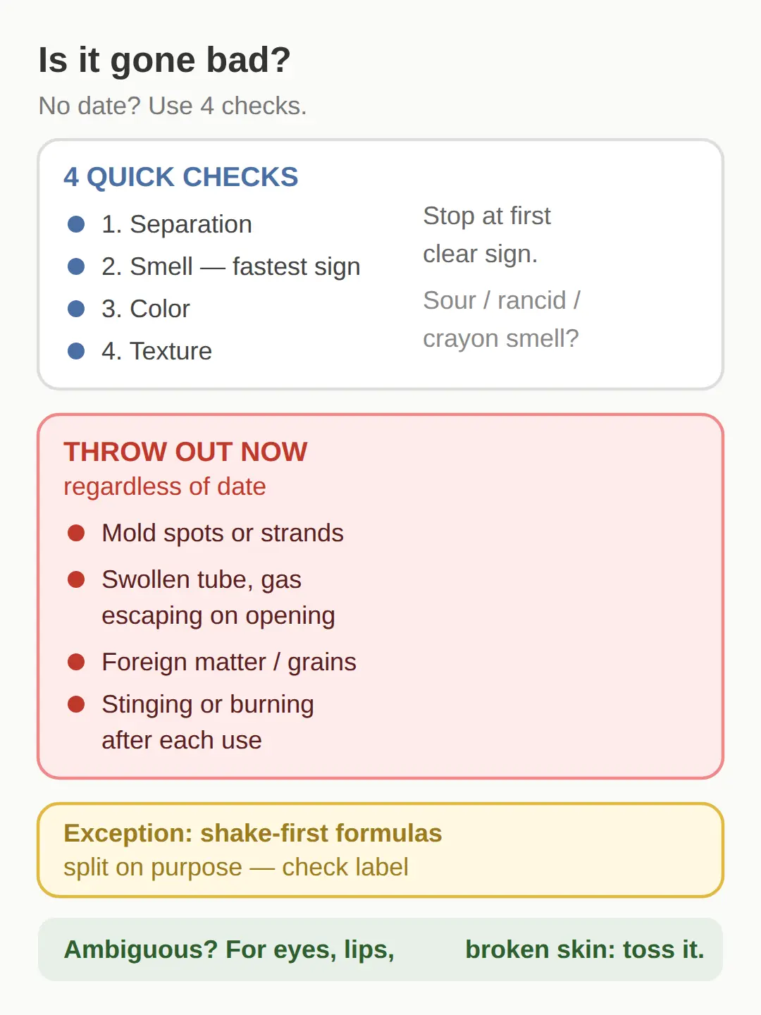 How to tell if it has gone bad (and when to throw it out immediately)