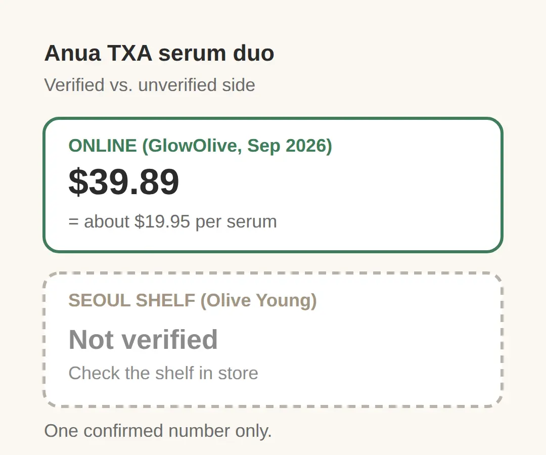 is korean skincare cheaper in korea