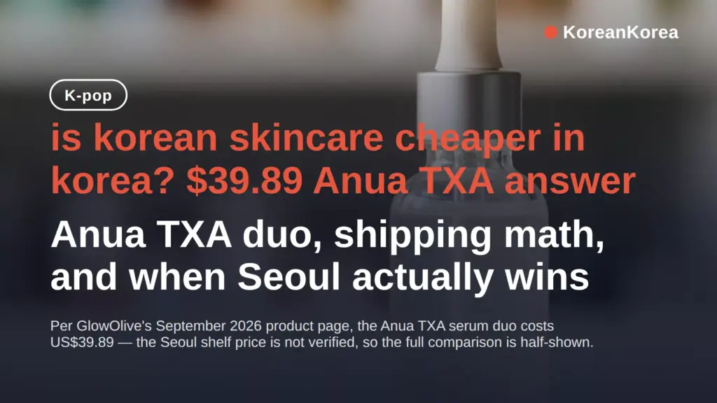 is korean skincare cheaper in korea? $39.89 Anua TXA answer