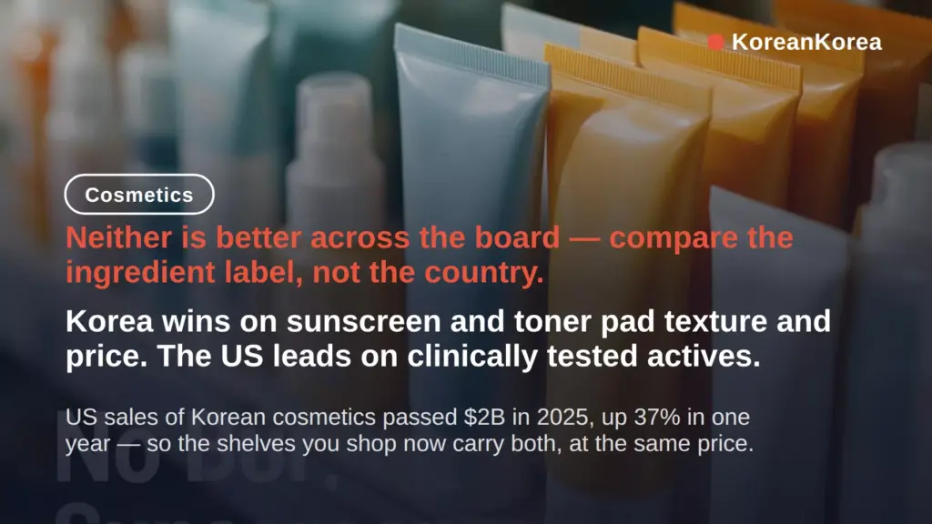 Is Korean skincare better than American? The 2026 answer