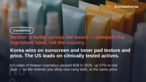 Is Korean skincare better than American? The 2026 answer
