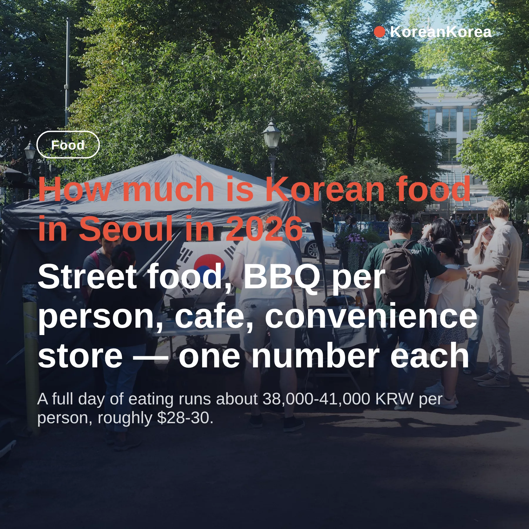 How Much Is Korean Food in Seoul: BBQ, Street Food, One Day in 2026