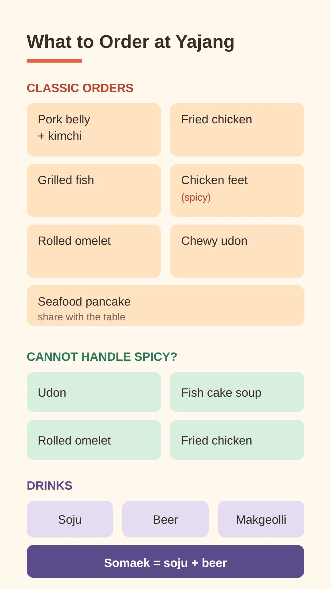 What to Order — Including Mild Food and Solo Options