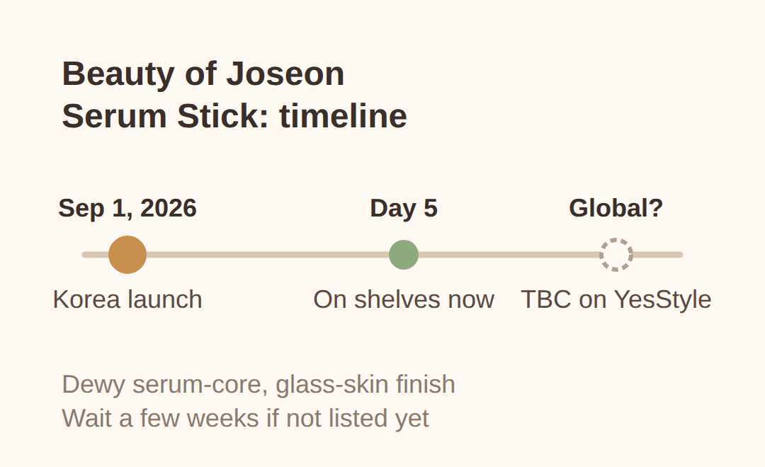 Beauty of Joseon Hanbang Glass Serum Stick: the September 1 launch