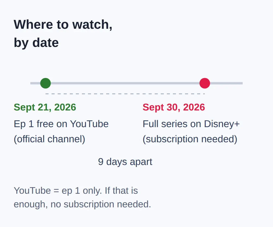 Where to watch Sulrae Game by date