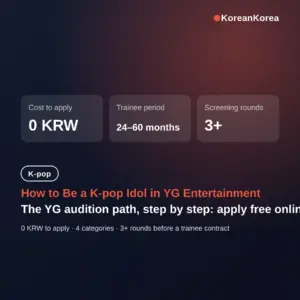How to be a kpop idol in YG Entertainment: free audition