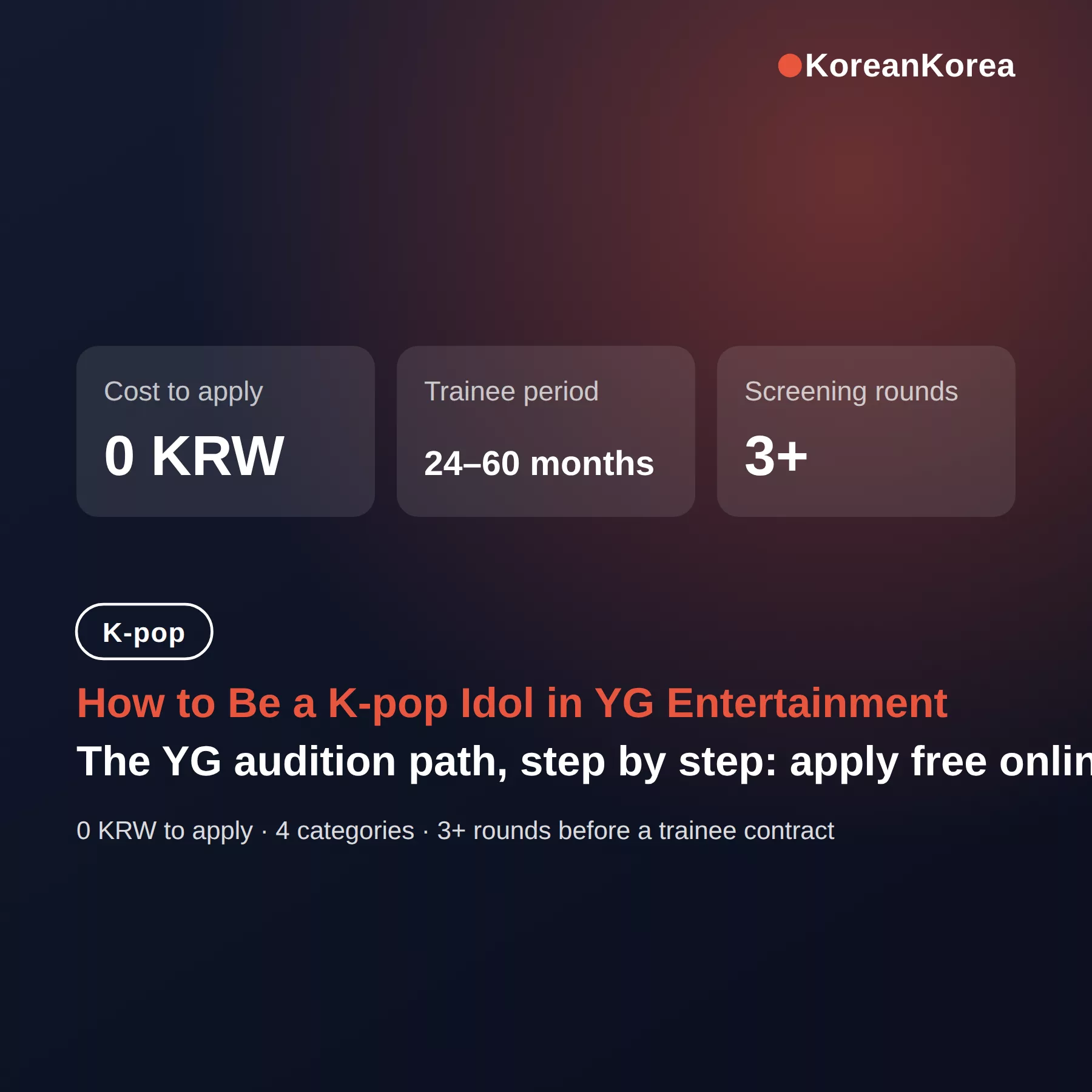 How to be a kpop idol in YG Entertainment: free audition