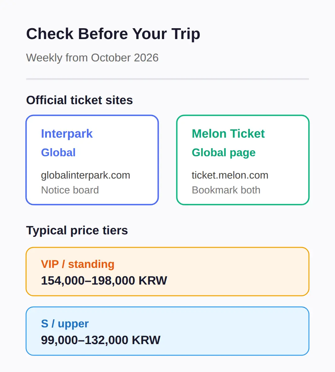 What to Check Next Before Your Trip