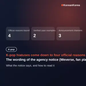 why do kpop stars go on hiatus: 4 reasons, IU & BTS