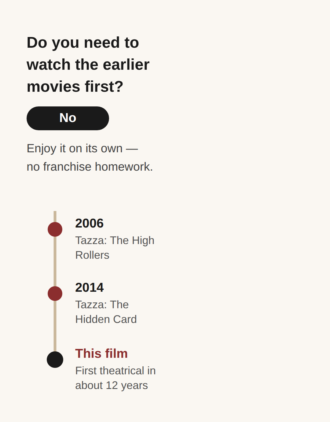 Do you need to watch the previous Tazza movies first?