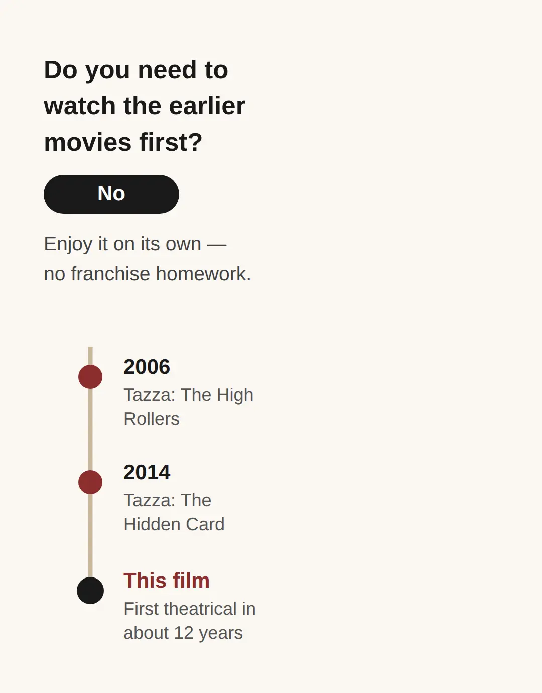 Do you need to watch the previous Tazza movies first?