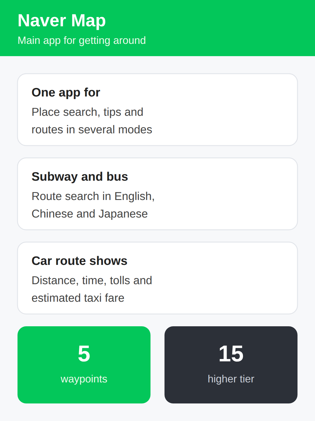 Naver Map — the main app for getting around
