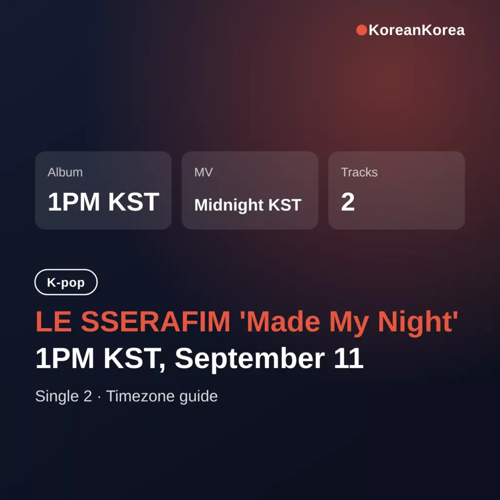 LE SSERAFIM Made My Night Release Time: 1PM KST in Your Timezone