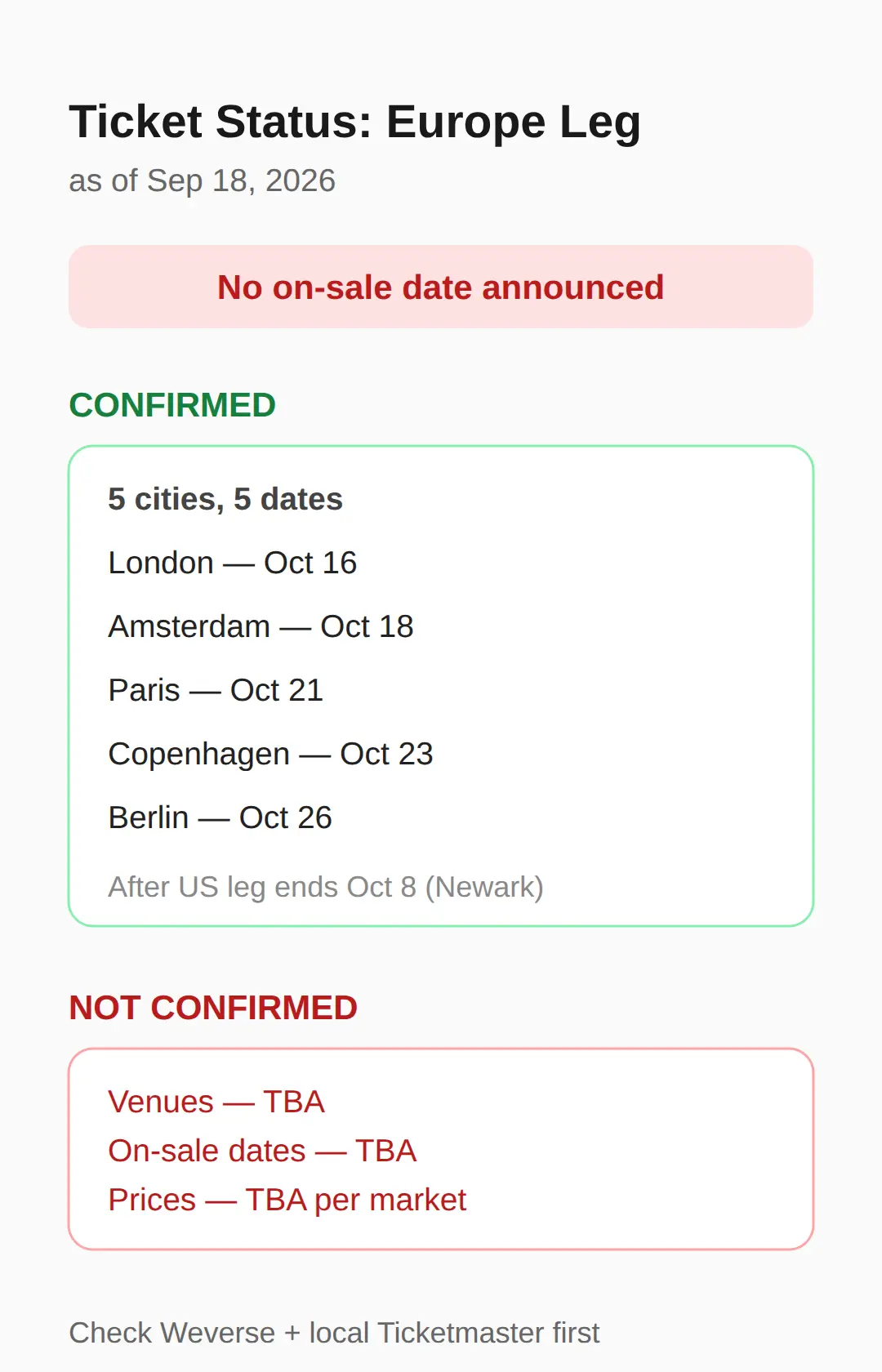 When Do Pureflow Europe Tickets Go On Sale?