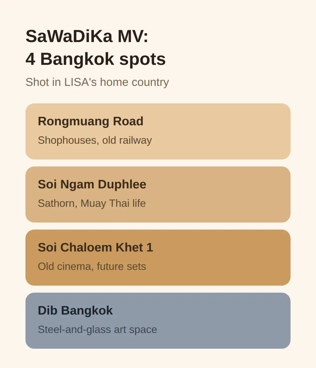 Where the SaWaDiKa music video was filmed — four Bangkok locations