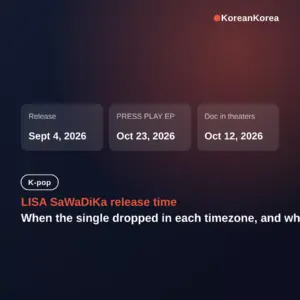 Hora de lanzamiento de LISA SaWaDiKa: estreno el 4 de septiembre a las 9 AM KST, EP PRESS PLAY el 23 de octubre