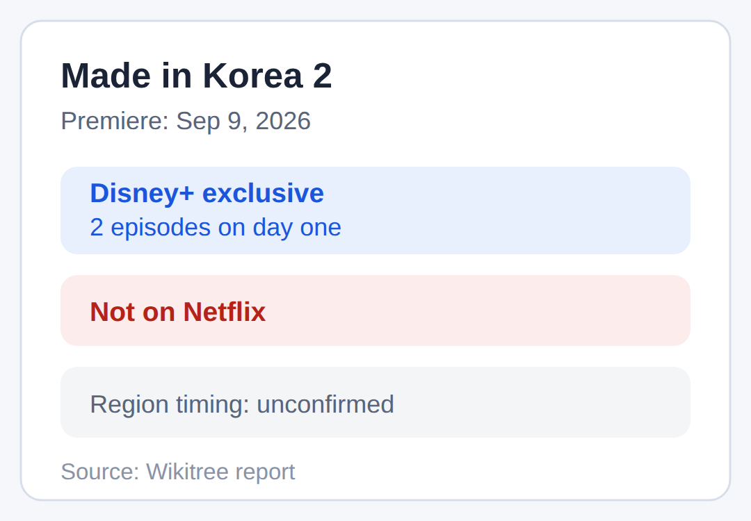 Made in Korea 2 release date: Disney+ only, not Netflix