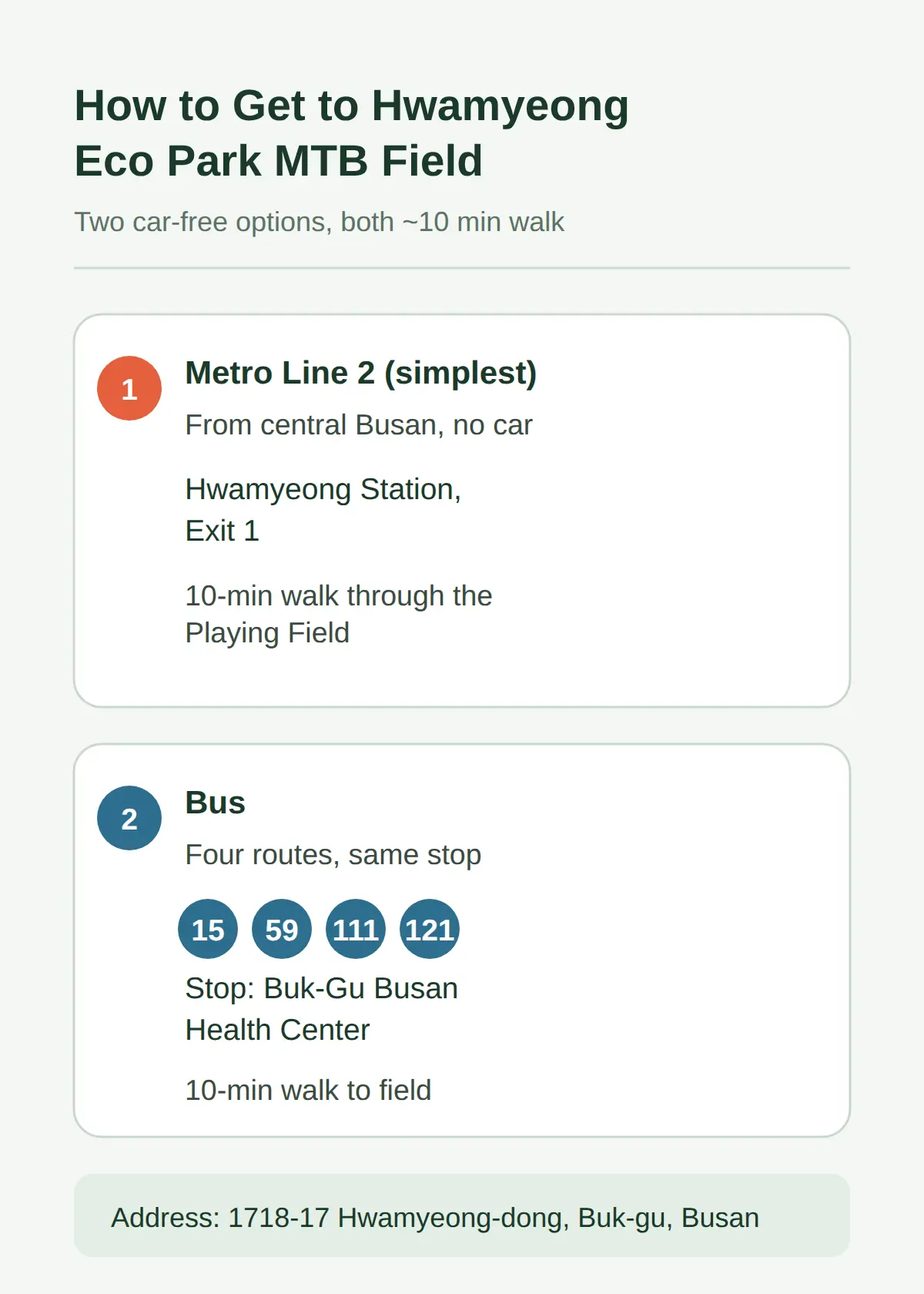 Mountain Biking Experience Busan — How to Get to Hwamyeong Eco Park