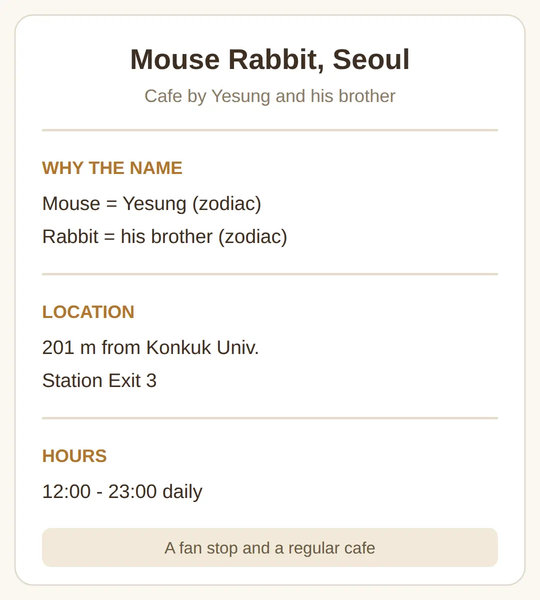 What Is Mouse Rabbit in Seoul Known For?