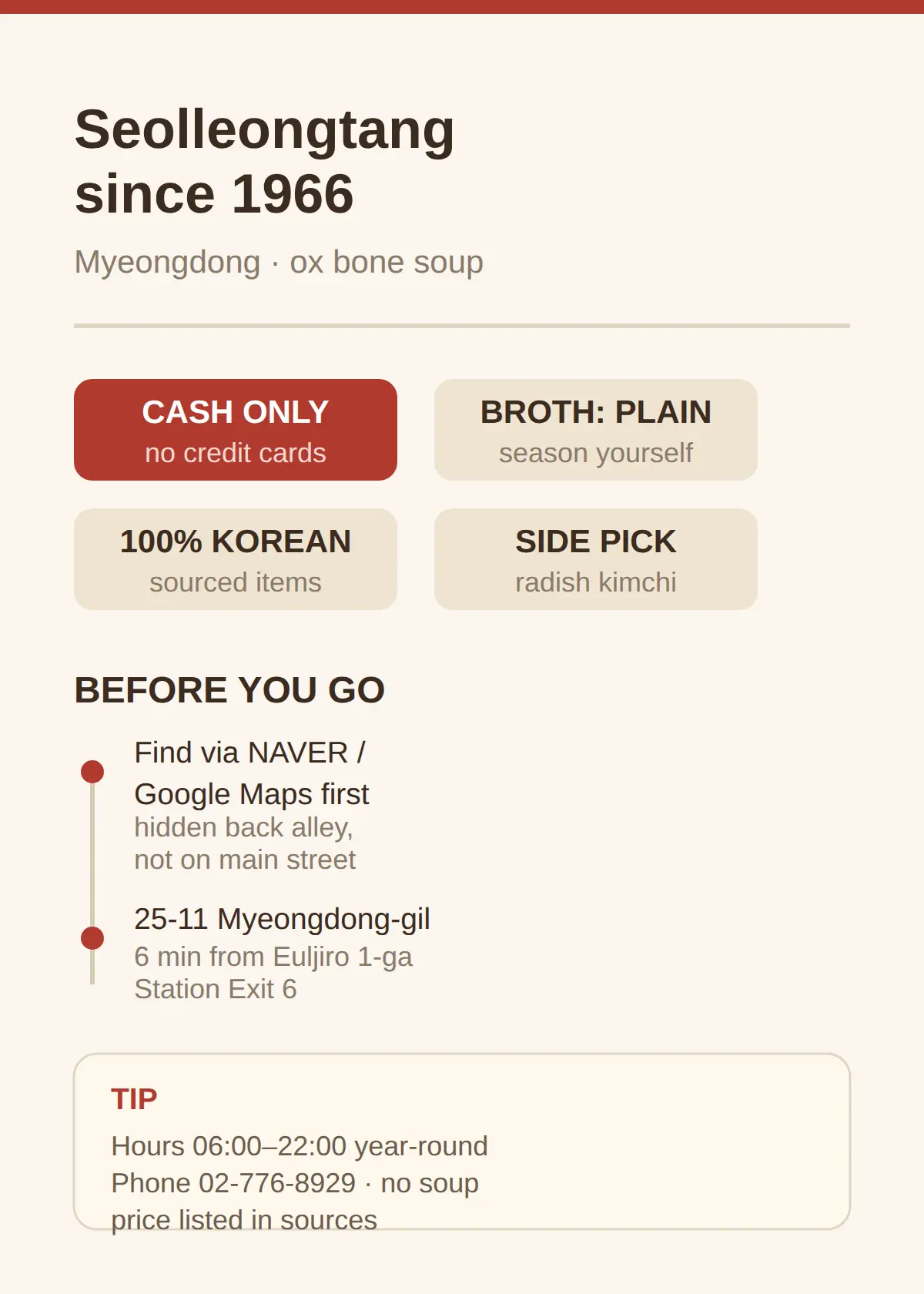 Seolleongtang since 1966, unseasoned broth and cash only