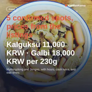 Must eat restaurants in Seoul: 5 Spots With Prices From 11,000 KRW