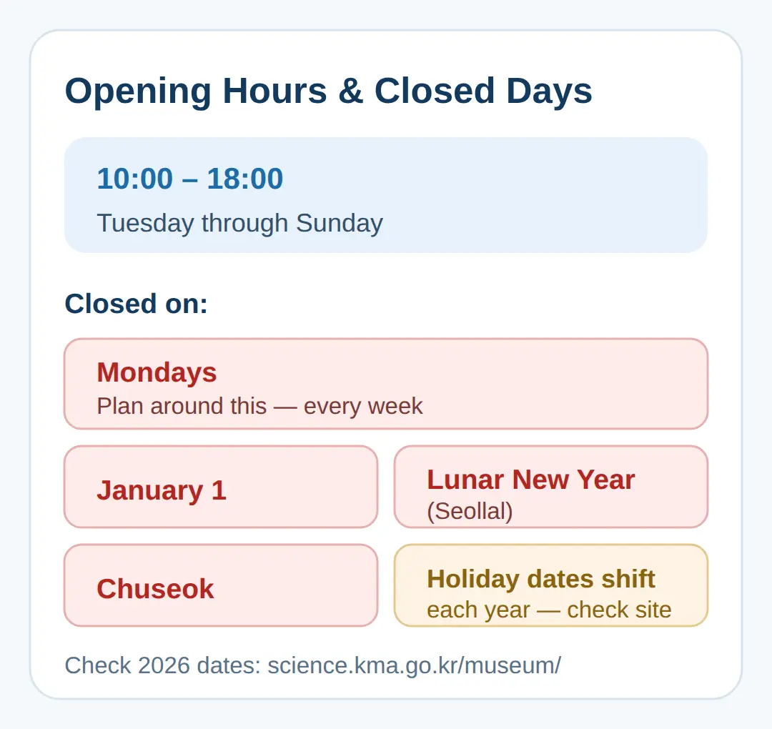 Opening Hours and Closed Days