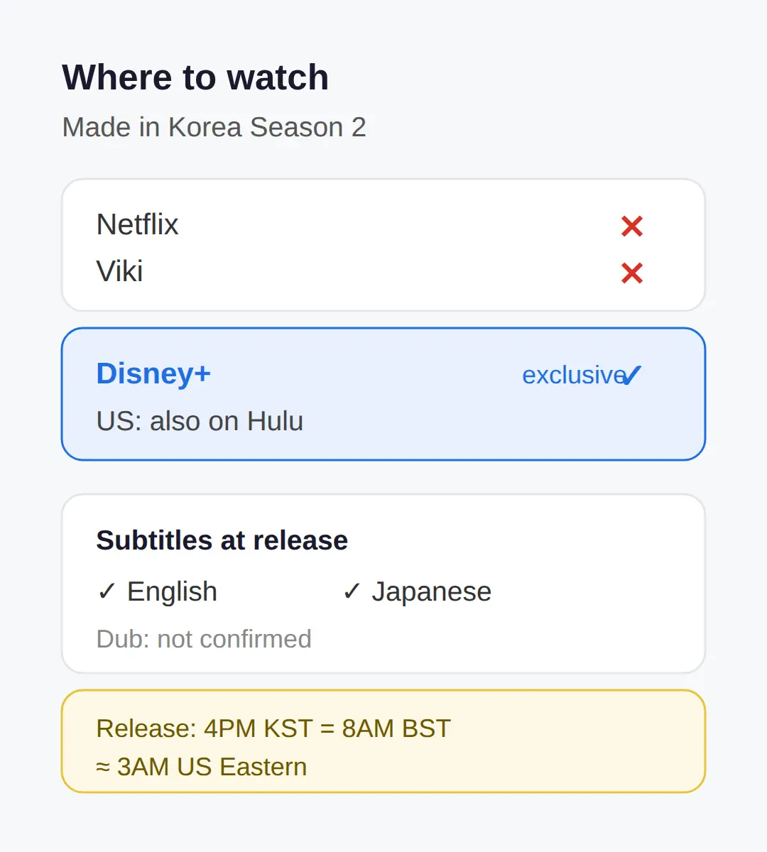 Is it on Netflix, Viki, or with English subtitles?