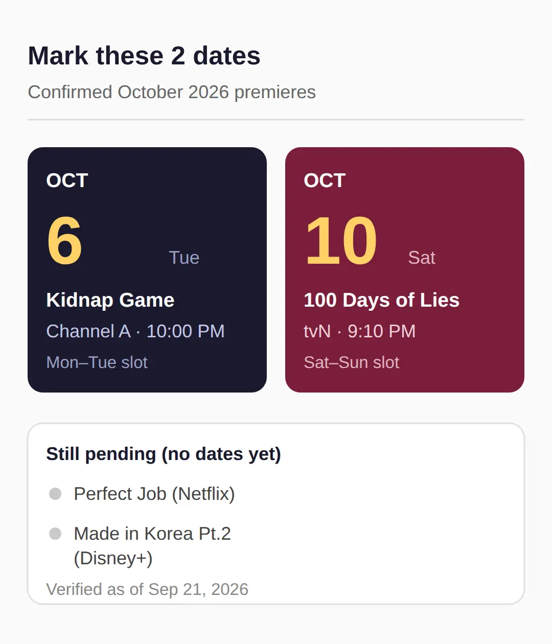 New K-dramas October 2026: the two premiere dates you can mark on the calendar now
