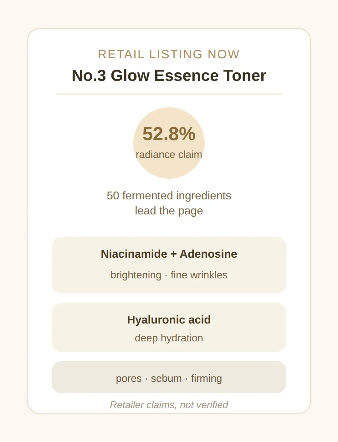 What the current retail listing of No.3 says