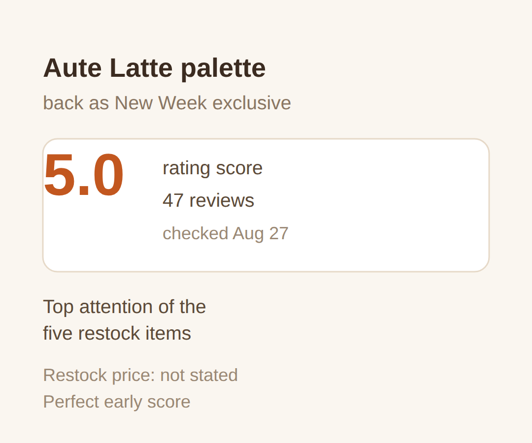 espoir Aute Latte palette — the revival everyone watched