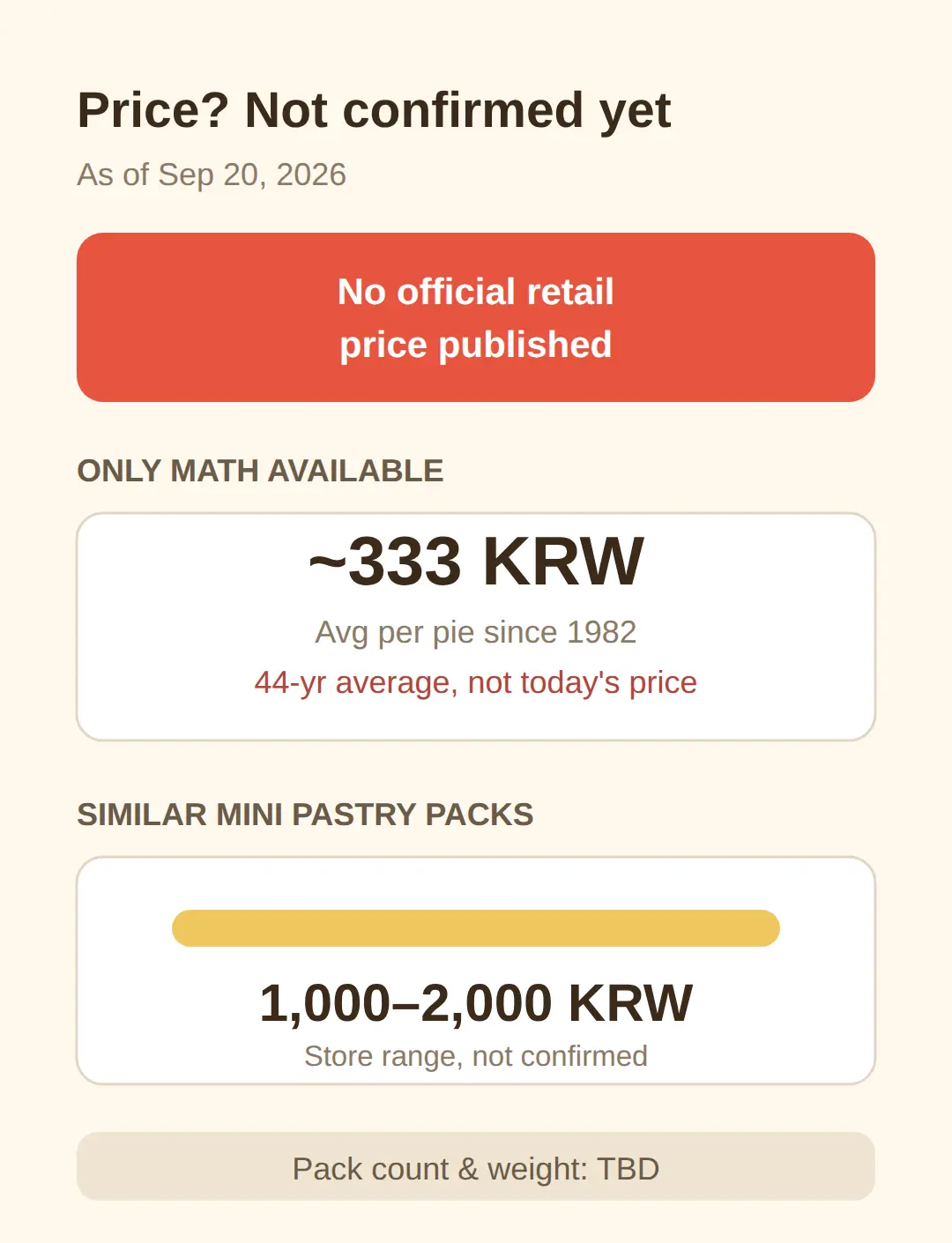 How much does it cost?
