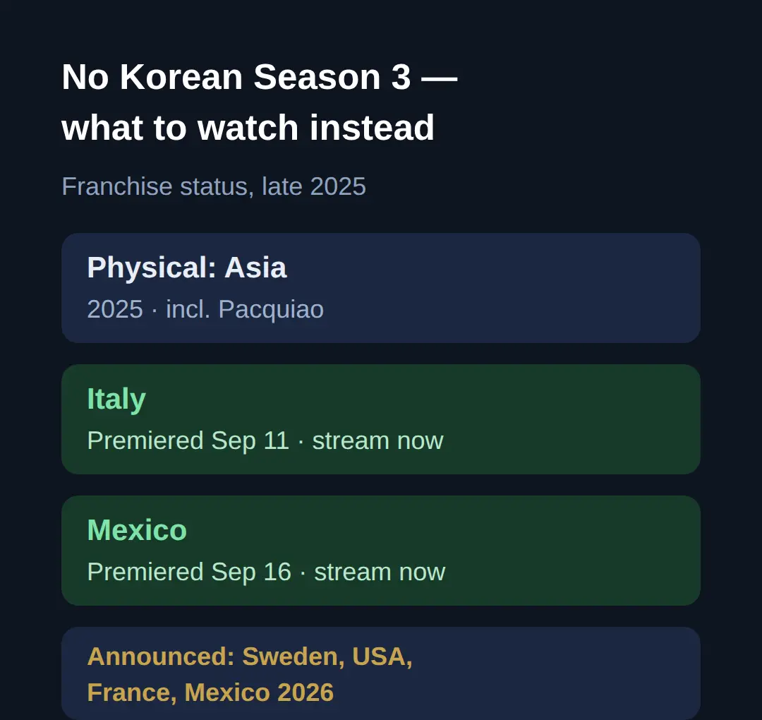 Searching 'Physical 100 season 3'? Watch this instead