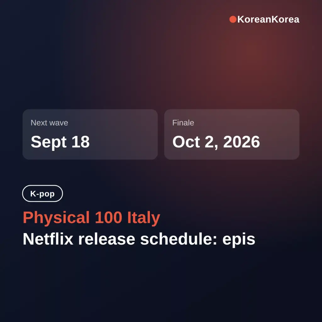 Physical 100 Italy Netflix release schedule: episode dates Sept 18, Sept 25, Oct 2