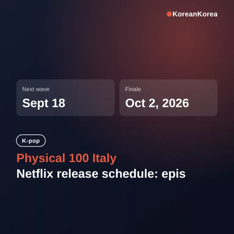Physical 100 Italy Netflix release schedule: episode dates Sept 18, Sept 25, Oct 2