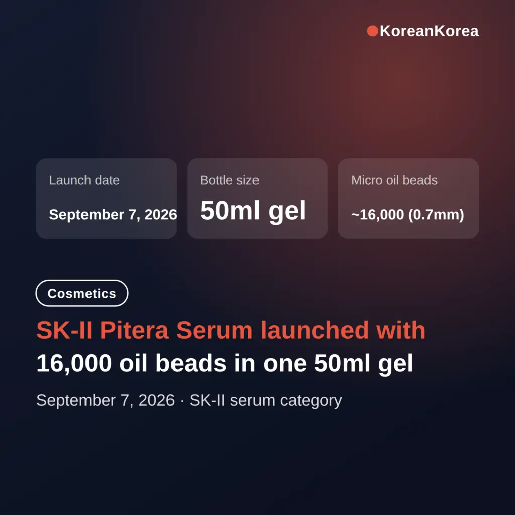 SK-II Pitera Serum launched, 16,000 oil beads in one 50ml gel