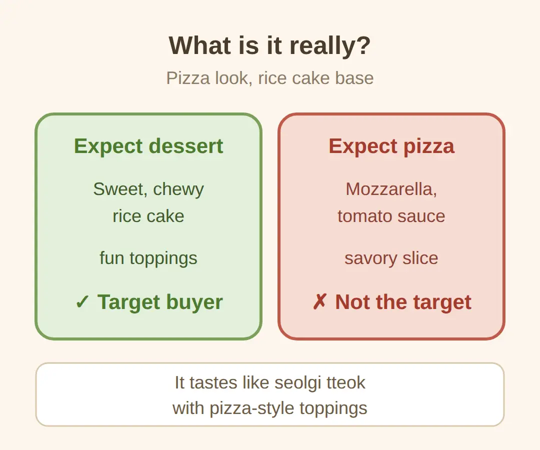 Does It Taste Like Pizza?