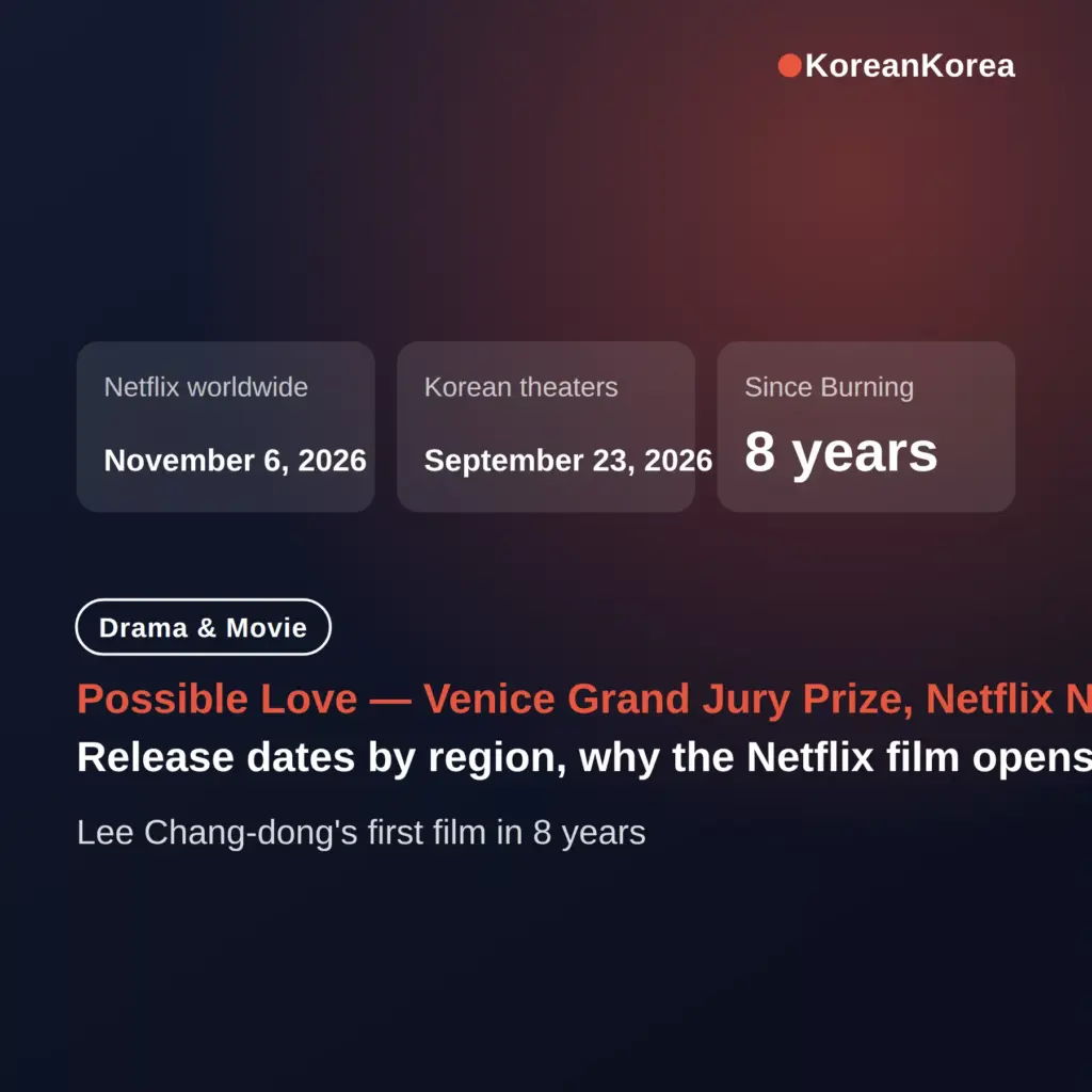 Possible Love movie Lee Chang-dong where to watch: after the Venice Grand Jury Prize win