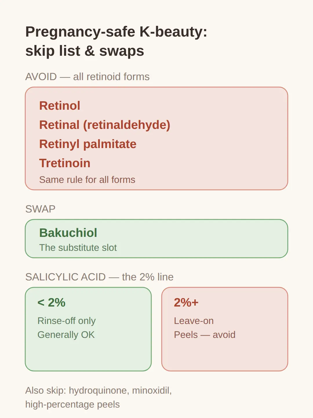 Can I use Korean skincare while pregnant? What to skip and what to swap