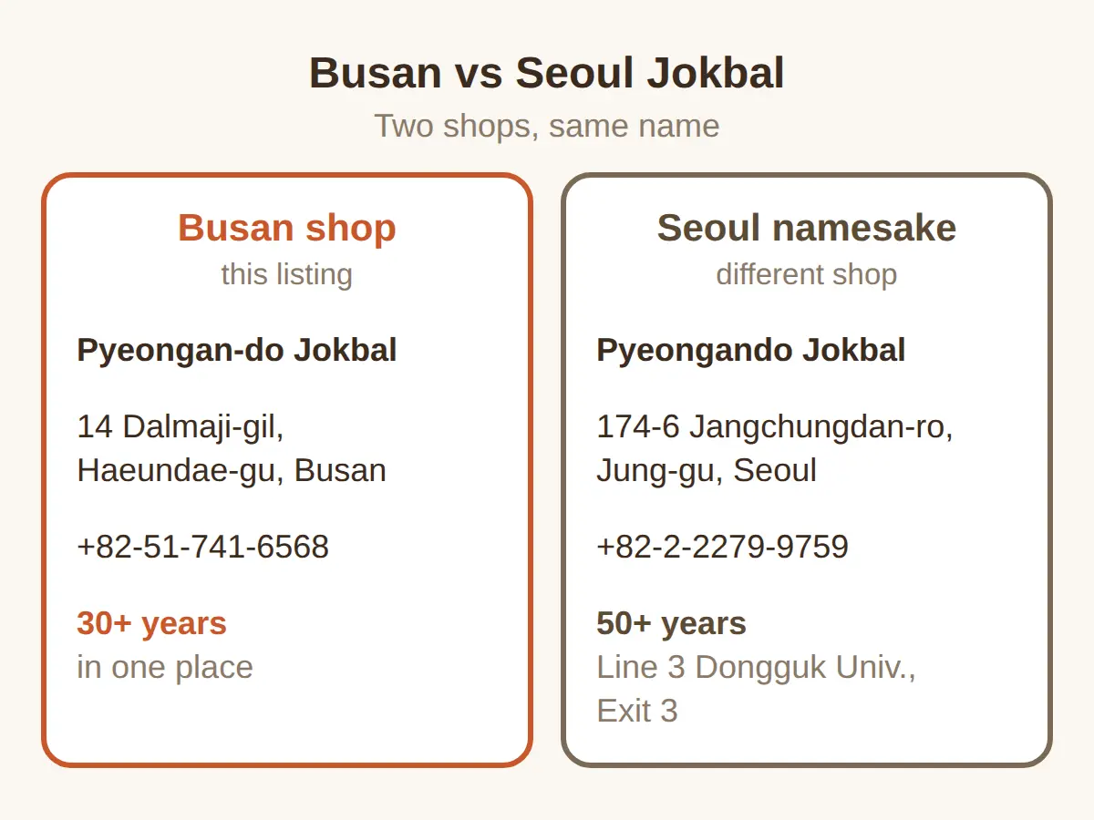 Hours and Address