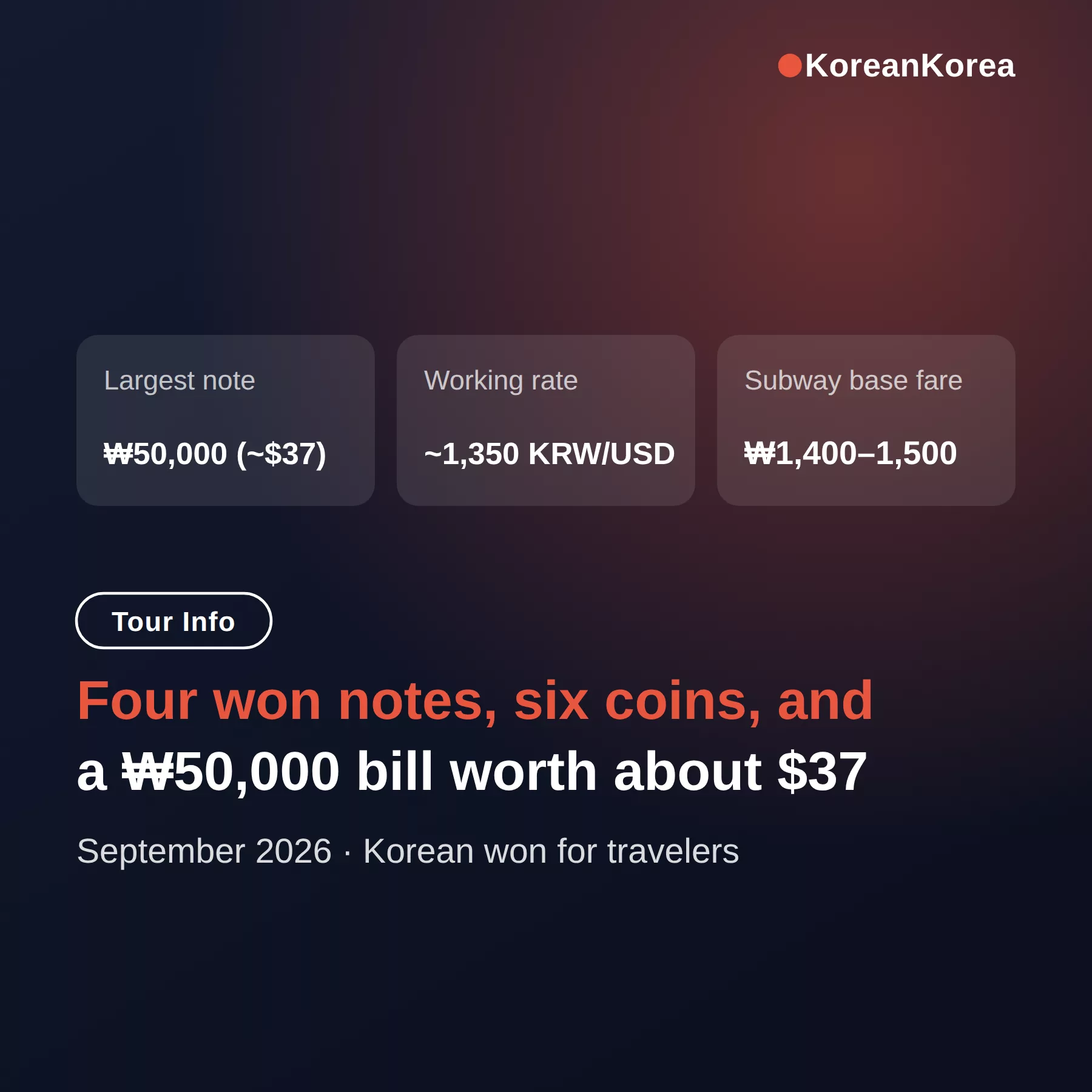 Korean Won Prices Guide: What 1,000 / 5,000 / 10,000 / 50,000 Notes Actually Buy