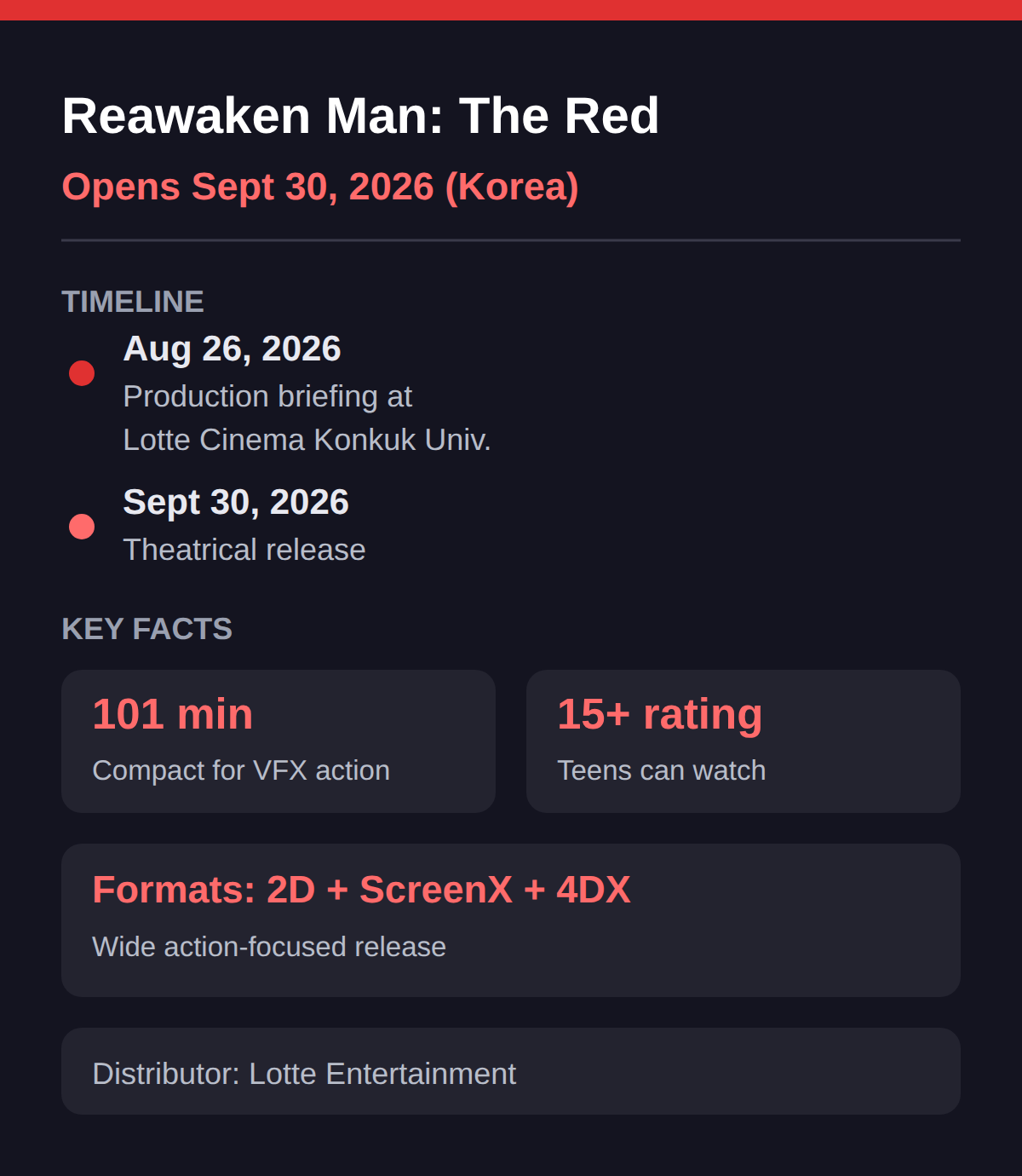 Reawaken Man The Red release date and theaters