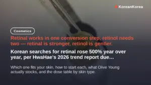 Retinal vs retinol: which works faster — and how to start each one right