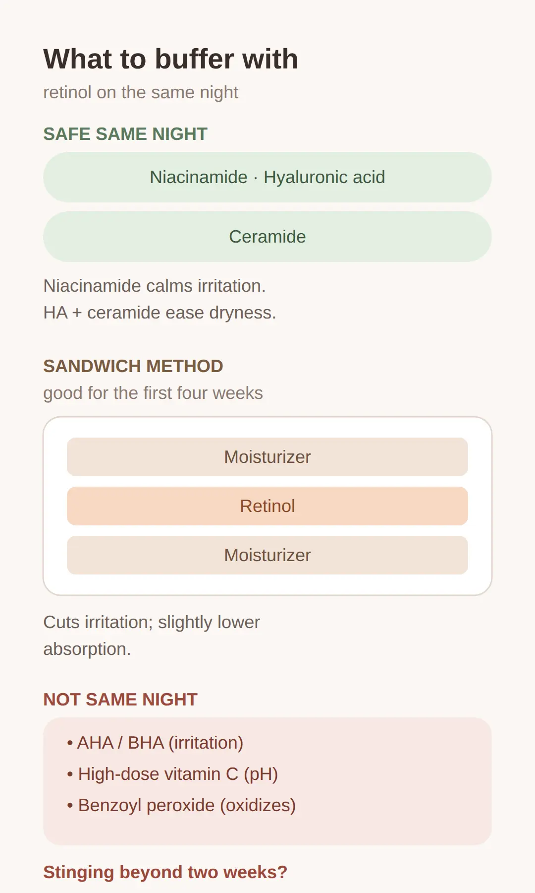 What to buffer with: niacinamide, hyaluronic acid, sandwich method