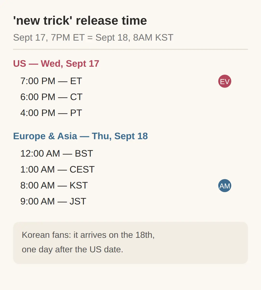 Rosé new trick release time: 7PM ET Sept 17, 8AM KST Sept 18