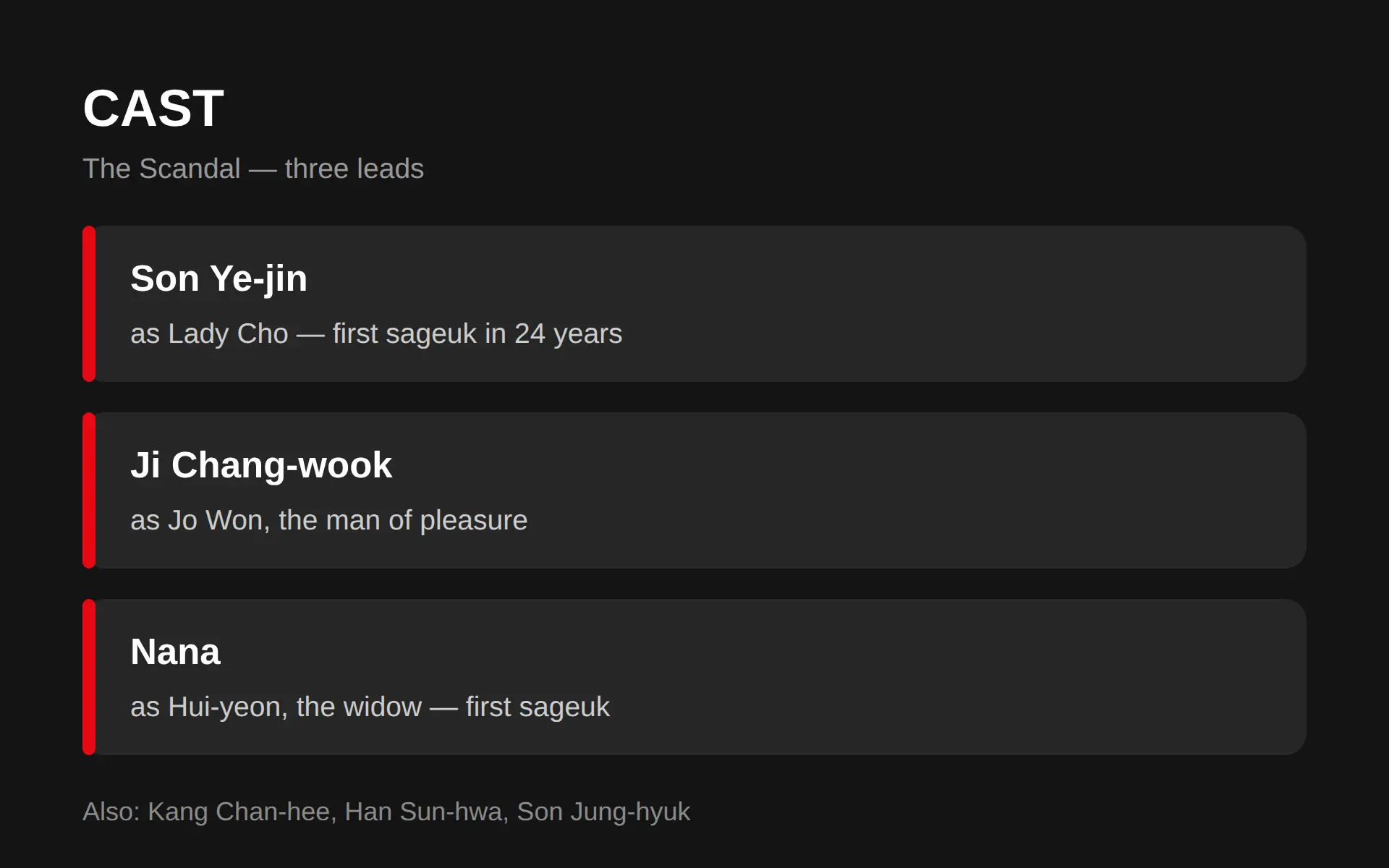 Cast: Son Ye-jin, Ji Chang-wook, Nana